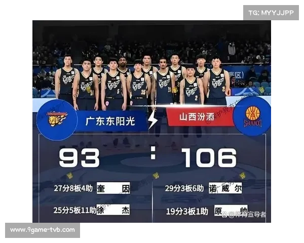 山西对阵浙江，双外援火力对决跑轰体系